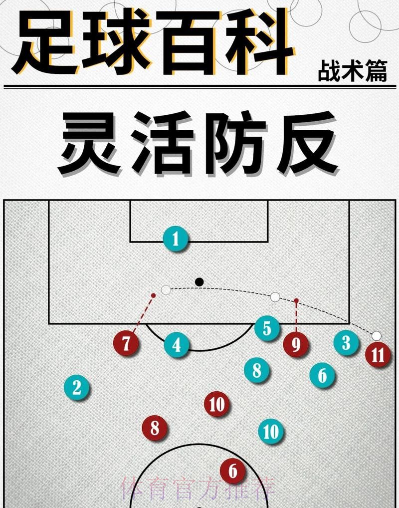 本届世界杯法国梅西战术分析全面分析 本届世界杯法国梅西战术分析全面分析