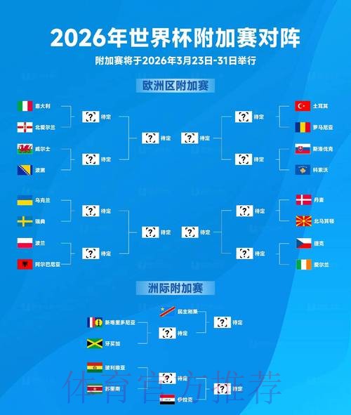 2026世界杯预测分析入口