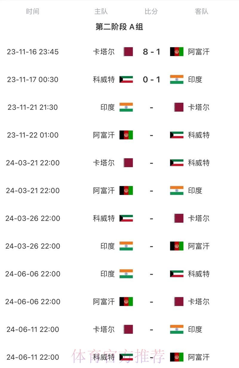 2026世界杯积分榜什么时候开始